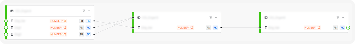 ER - Visible Foreign Key.png