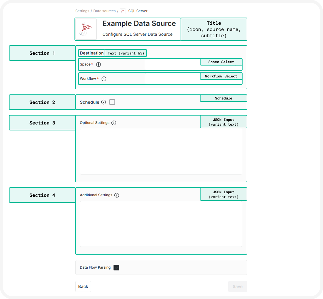 Data Source configuration.png