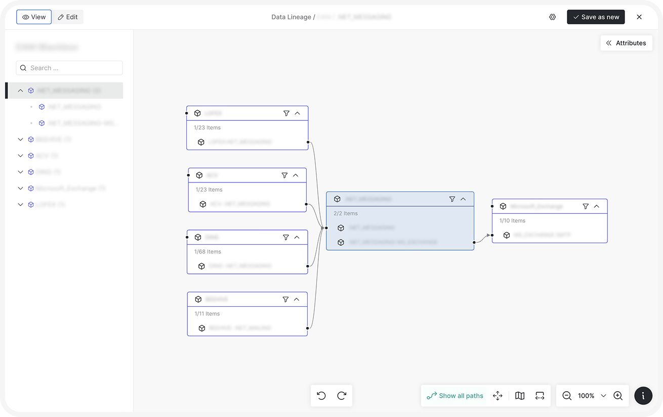 Child objects in Diagram.png