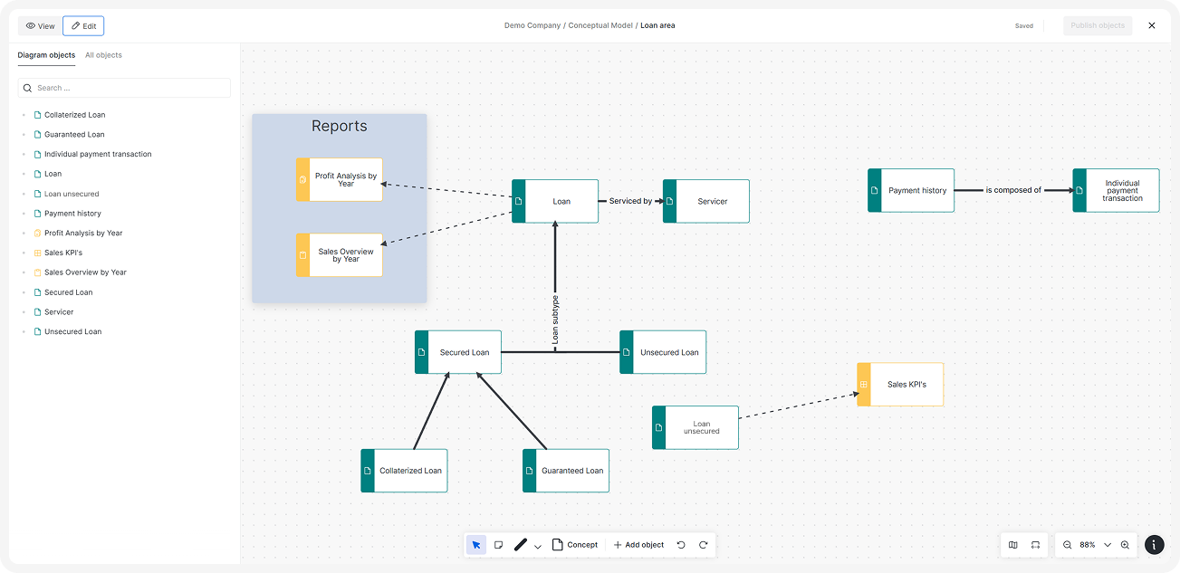 Conceptual Model.png