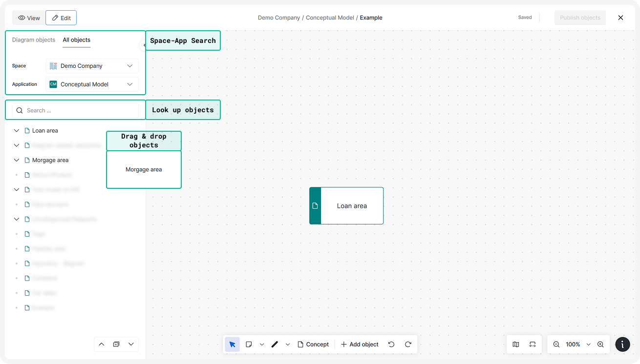 Conceptual Modeling Hierarchy.png