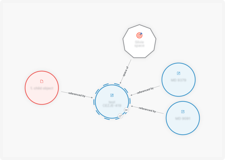 RN 9-10 Knowledge graph.png