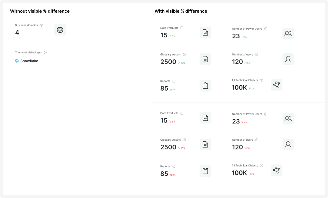Summaries component with border.png