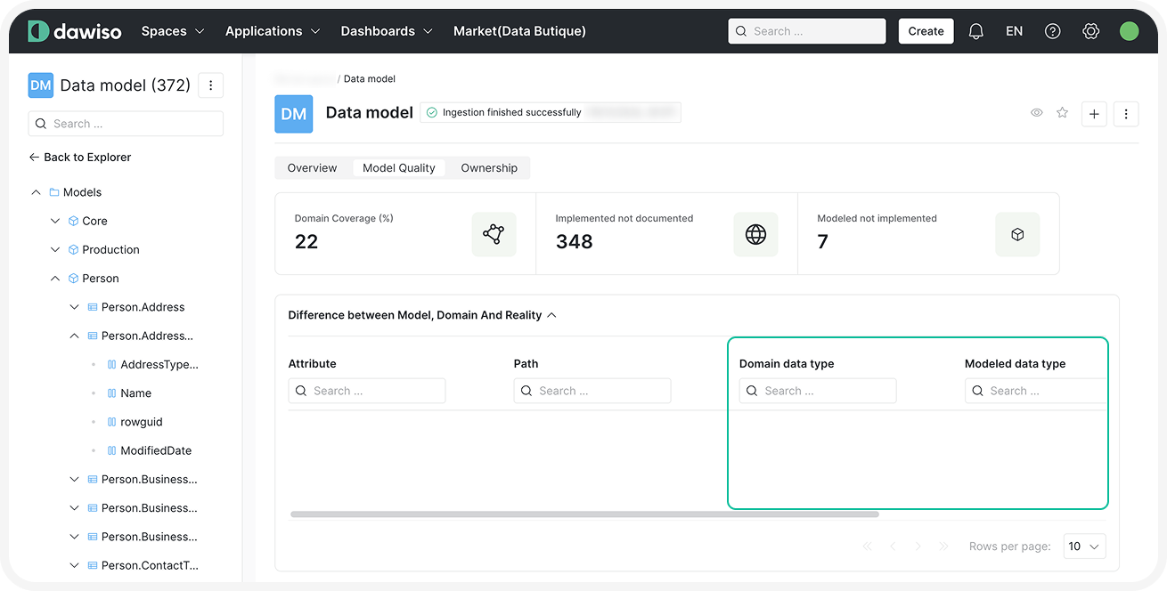 Data Model Overview.png