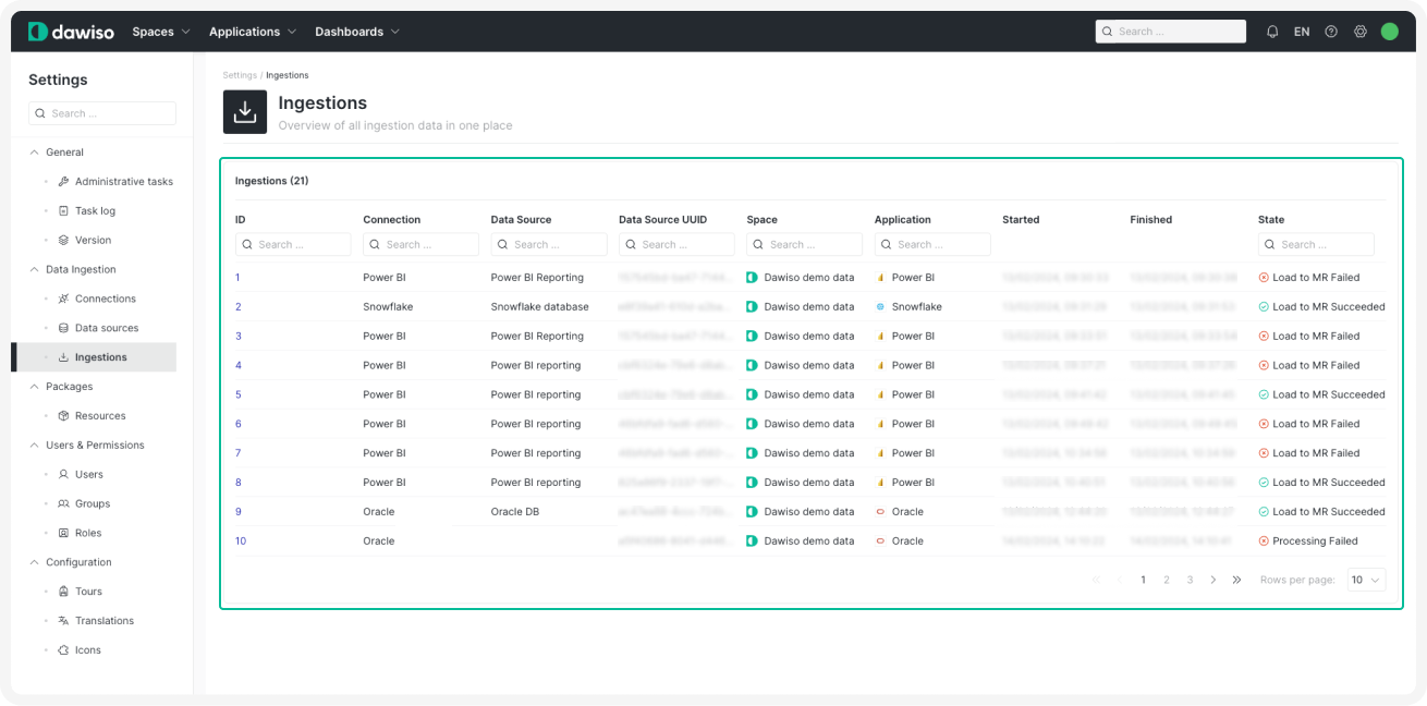 List of ingestions.png