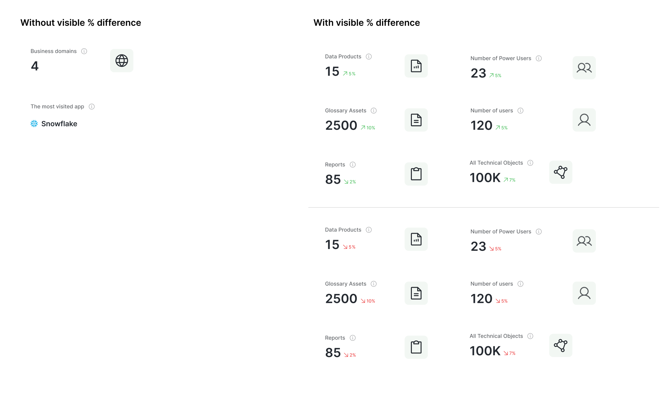 Summaries component.png