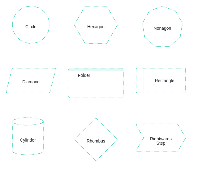 Conceptual Model - Shapes