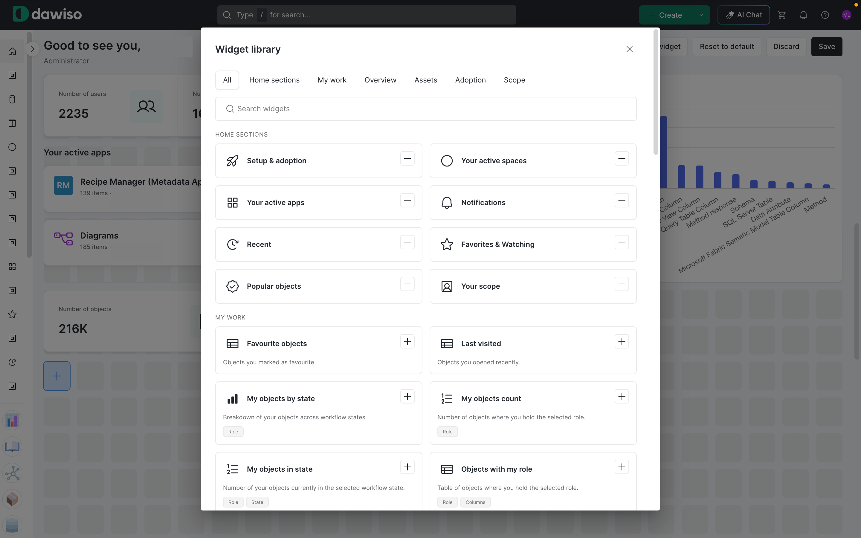 The widget catalog opened from a homepage in Customize mode