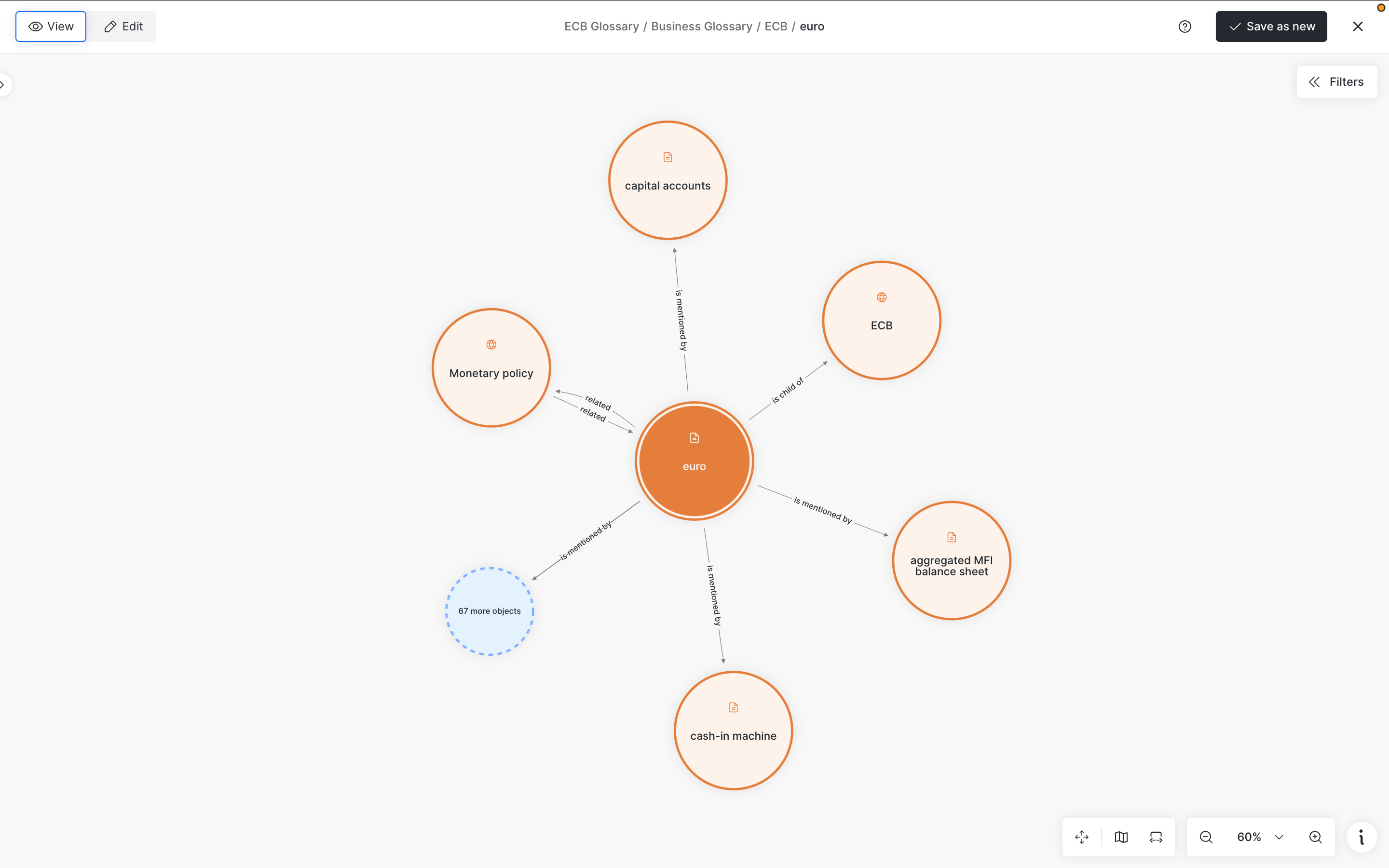 A knowledge graph with a dashed grouped node labeled "67 more objects"