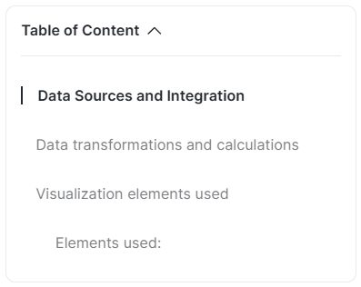 table-of-contents.png